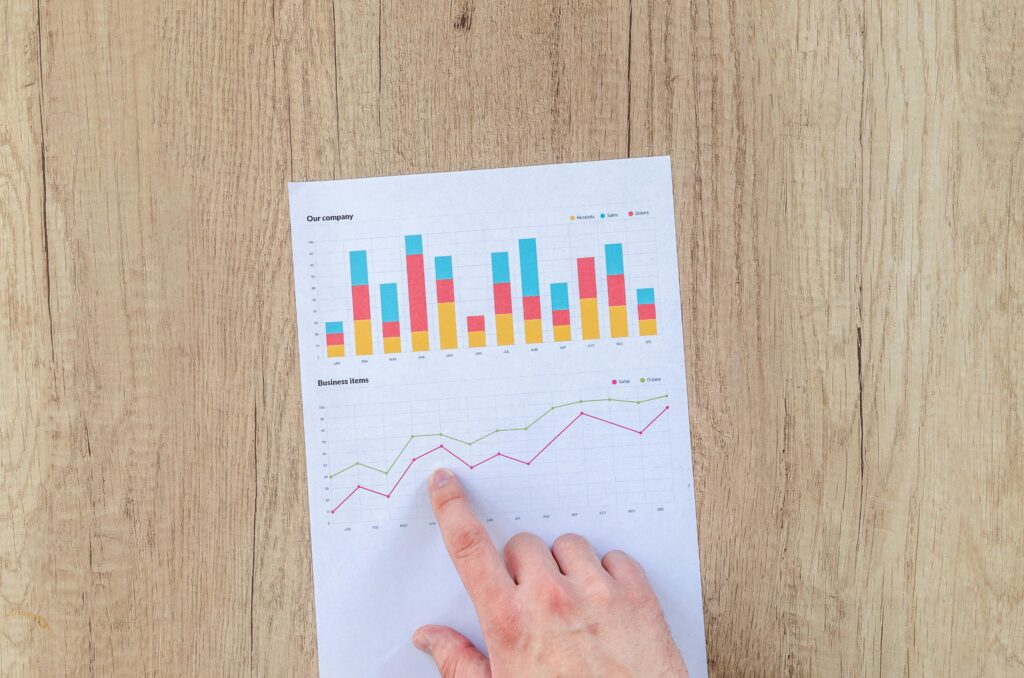 revenue growth chart